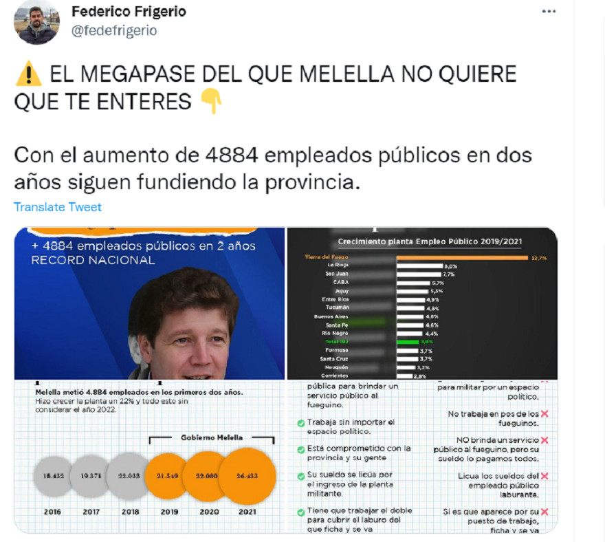 El Diputado Nacional fueguino, Federico Frigerio, cuestionó 