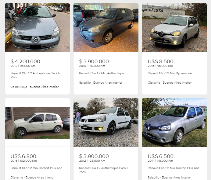 Renault Clio, otro modelo con alta demanda y elevados precios.