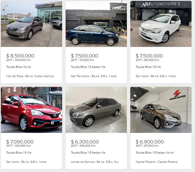 Toyota Etios, uno de los usados más cotizados.