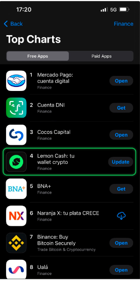 TOP4 de apps más descargadas en Argentina durante el domingo de elecciones presidenciales.