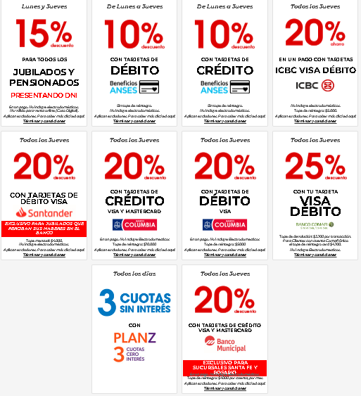 Los jueves se pueden aprovechar diferentes descuentos en COTO