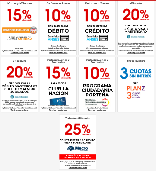 Otro día con varios descuentos en COTO es el miércoles