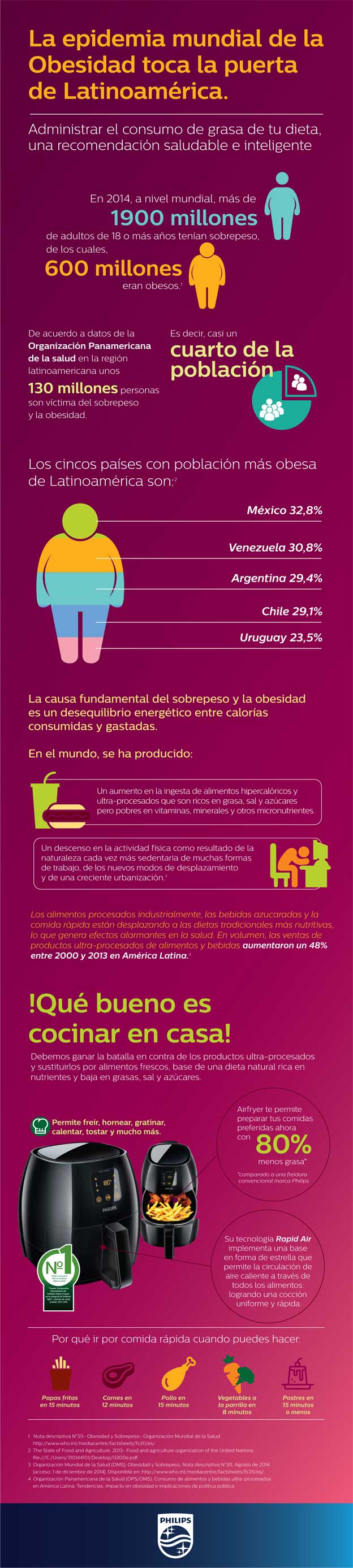 info-roja