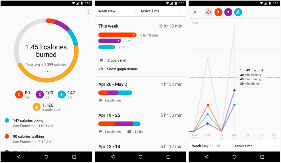 Google-Fit