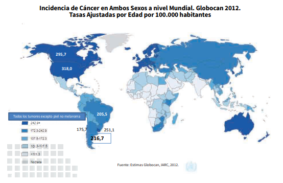 ScreenMorbilidadCancer